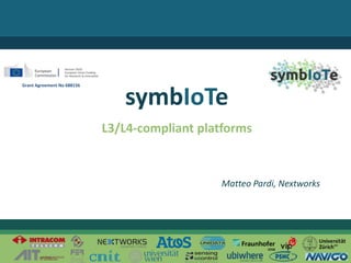 © 2017 – The symbIoTe Consortium
L3/L4-compliant platforms
symbIoTe
Matteo Pardi, Nextworks
Grant Agreement No 688156
 
