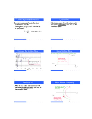 Control System Performance                                                       Question #3
Common measures of control system                                • What does a set of root locations with
  performance include:                                             the same settling time look like on the
• settling time (output stays within ± 2%                          complex plane?
  of final value)
                       4
                 TS =       (valid up to ζ ~ 0.7)
                      ςω n




             Estimate the Settling Time                                        Same Settling Time
    2                                                             All roots on this vertical line have same Settling Time.
   1.8                                                                                                      + Imaginary
   1.6
   1.4
   1.2
                                                                                  All roots on this
                                                                                  vertical line have
    1
                                                                                  same Settling Time.
   0.8                          What is the real part of
   0.6                          the root locations for
                                this system?                       - Real
   0.4
   0.2
    0                                                                                                                + Real
         0      0.1    0.2      0.3      0.4      0.5      0.6
                             Time, sec




                      Question #4                                           Same Natural Frequency
• What does a set of root locations with                                    All roots on this circle       + Imaginary
  the same natural frequency look like on                                   have same natural
                                                                            frequency
  the complex plane?

                                                                                                                      + Real
                                                                   - Real
                                                                       All roots on this
                                                                       circle have same
                                                                       natural frequency
 