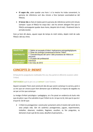 •   El segon dia, solen quedar una hora i si la mestra ho troba convenient, la
       persona de referència surt deu minuts a fora (sempre acomiadant-se del
       fillet/a).

   •   El tercer dia es farà el mateix però la persona de referència sortirà vint minuts
       (sempre i quan el fillet/a ho visqui bé) i així ho anirem allargant fins que el
       fillet/a aconsegueixi quedar dues hores, després tot el matí, i finalment tota la
       jornada escolar.

Com ja hem dit abans, aquest espai de temps és molt relatiu, depèn molt de cada
fillet/a i del seu ritme.




OBJECTIUS            1. Definir el concepte d’infant: implicacions psicopedagògiques.
                     2. Dotar de contingut consensuat al terme “infant”.
CONTINGUTS           1. Característiques del canvi i dels processos de millora en
                     educació.
                     2. El paper del professorat
AGRUPAMENT           Individual
LLIURAMENT           8 de març de 2012



CONCEPTE D’INFANT
Al llarg de les assignatures realitzades fins ara, heu parlat en diferents ocasions sobre
l’infant.

DEFINIEIX què és per a tu un infant i com l’entens.
Aquest concepte l’hem anat construint des de que varem començar la carrera, però si
us tinc que ser sincera quan hem demanen que el defineixi, la majoria de vegades no
ser per on tinc que començar.

La imatge d’infant psicològica i pedagògica, on s’ha posat en evidencia els buits més
que els plens i que s’ha subrallat el que l’infant no és i el que no té; més que lo que és i
el que té. Cal dir que:

   •   L’infant és protagonista i constructor juntament amb el mestre del sentit de la
       seva pròpia vida. Són els autèntics protagonistes; juguen, experimenten,
       treballen, observen, modelen, llegeixen, escolten, es fan preguntes, es
       demanen el per què de les coses, desafien el pensament,...
 