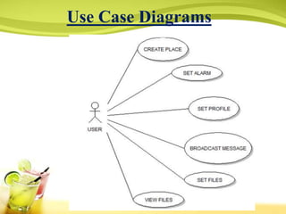 Use Case Diagrams
 