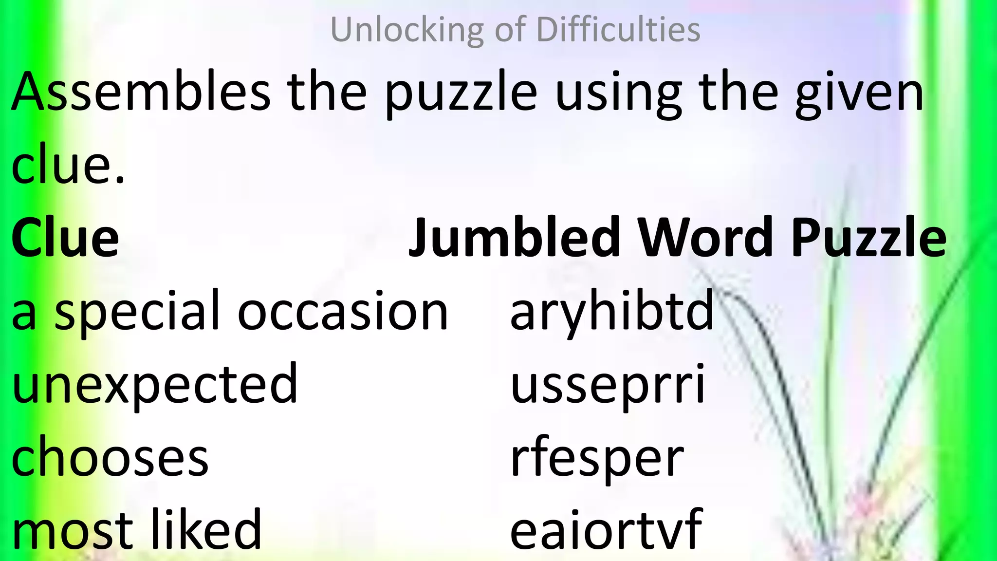 Assembles the puzzle using the given
clue.
Clue Jumbled Word Puzzle
a special occasion aryhibtd
unexpected usseprri
chooses rfesper
most liked eaiortvf
Unlocking of Difficulties
 