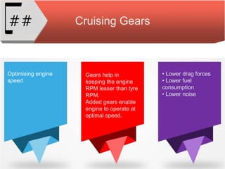 Cruising Gears##
Optimising engine
speed
Gears help in
keeping the engine
RPM lesser than tyre
RPM.
Added gears enable
engine to operate at
optimal speed.
• Lower drag forces
• Lower fuel
consumption
• Lower noise
 
