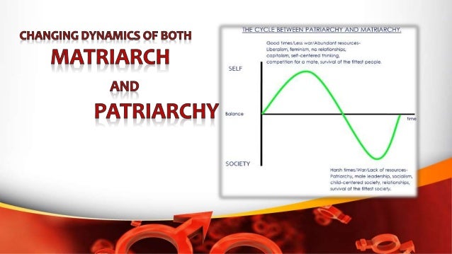 (DOC) A Thesis On Black Single Motherhood…From Slavery and Beyond | Alisha M Gray - blogger.com black matriarchy thesis