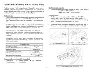 Hybrid Vehicle (HV) Battery Pack and Auxiliary Battery

The Prius contains a high voltage, Hybrid Vehicle (HV) battery pac...