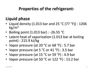 Properties of the refrigerant-
Liquid phase
• Liquid density (1.013 bar and 25 °C (77 °F)) : 1206
kg/m3
• Boiling point (1.013 bar) : -26.55 °C
• Latent heat of vaporization (1.013 bar at boiling
point) : 215.9 kJ/kg
• Vapor pressure (at 20 °C or 68 °F) : 5.7 bar
• Vapor pressure (at 5 °C or 41 °F) : 3.5 bar
• Vapor pressure (at 15 °C or 59 °F) : 4.9 bar
• Vapor pressure (at 50 °C or 122 °F) : 13.2 bar
4/12/2015 11
 