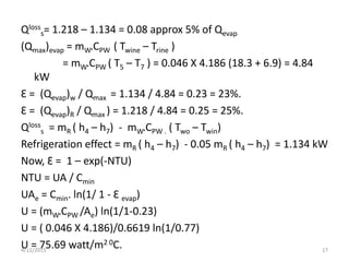 Qloss
s= 1.218 – 1.134 = 0.08 approx 5% of Qevap
(Qmax)evap = mW.CPW ( Twine – Trine )
= mW.CPW ( T5 – T7 ) = 0.046 Х 4.186 (18.3 + 6.9) = 4.84
kW
Ɛ = (Qevap)w / Qmax = 1.134 / 4.84 = 0.23 = 23%.
Ɛ = (Qevap)R / Qmax ) = 1.218 / 4.84 = 0.25 = 25%.
Qloss
s = mR ( h4 – h7) - mW.CPW . ( Two – Twin)
Refrigeration effect = mR ( h4 – h7) - 0.05 mR ( h4 – h7) = 1.134 kW
Now, Ɛ = 1 – exp(-NTU)
NTU = UA / Cmin
UAe = Cmin. ln(1/ 1 - Ɛ evap)
U = (mW.CPW /Ae) ln(1/1-0.23)
U = ( 0.046 Х 4.186)/0.6619 ln(1/0.77)
U = 75.69 watt/m2 0C.4/12/2015 17
 