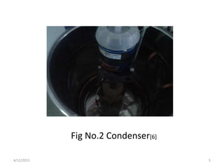 Fig No.2 Condenser[6]
4/12/2015 5
 