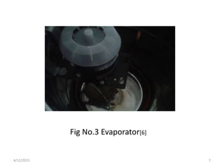 Fig No.3 Evaporator[6]
4/12/2015 7
 