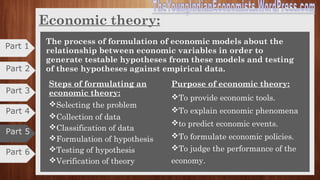 Basic problems of an Economy
4. How to choose between the present and the future
How to choose between the present and the future:
Regard to the use of economic resources. The country has to
decide as to what proportion of these resources is to be
reserved for the future.
Decided on:
a) Growth and development
b) Availability of resources
c) Population
Part 5
Part 6
Part 3
Part 2
Part 1
Part 4
 