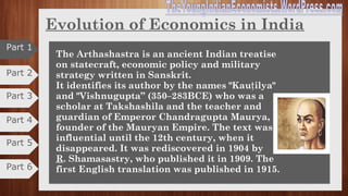 CONTENTS
1. Introduction and Evolution of Economics in India.
2. Definitions of Economics.
3. Basic problems of an Economy.
4. Economic theories.
5. Organization of economic activities.
6. Centrally Planned Economy.
 