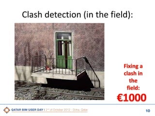 Clash detection (in the field):

10

 