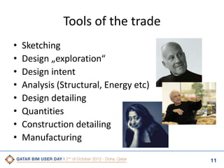 Tools of the trade
•
•
•
•
•
•
•
•

Sketching
Design „exploration“
Design intent
Analysis (Structural, Energy etc)
Design detailing
Quantities
Construction detailing
Manufacturing
11

 