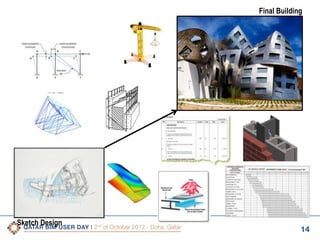 Final Building

Sketch Design

14

 