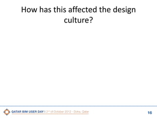 How has this affected the design
culture?

16

 