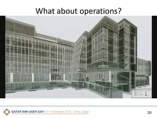 What about operations?

31

 