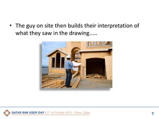 • The guy on site then builds their interpretation of
what they saw in the drawing.....

7

 