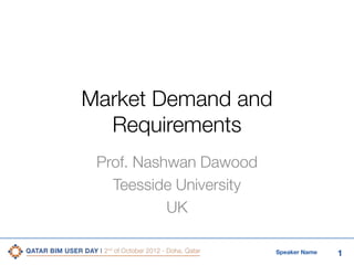 Market Demand and
Requirements
Prof. Nashwan Dawood
Teesside University
UK
Speaker Name

1

 