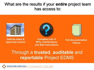 What are the results if your entire project team
has access to:

Definite latest &
approved version

Complete trail of
RFIs, Clarifications
and Site Instructions

Full documentation
history

Through a trusted, auditable and
reportable Project EDMS
CONFIDENTIAL

|

12

 