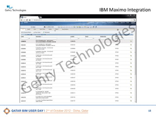 IBM Maximo Integration

e
G

ry
h

s
ie
g
lo
o

c
e
T

n
h

18

 
