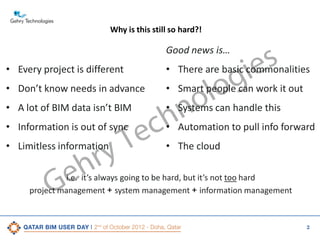 Why is this still so hard?!

s
ie
g
lo
o

Good news is…
• Every project is different

• There are basic commonalities

• Don’t know needs in advance

• Smart people can work it out

• Information is out of sync

n
h

• Limitless information

• The cloud

• A lot of BIM data isn’t BIM

e
G

ry
h

c
e
T

• Systems can handle this
• Automation to pull info forward

i.e. it’s always going to be hard, but it’s not too hard
project management + system management + information management

2

 