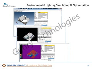 Environmental Lighting Simulation & Optimization

e
G

ry
h

s
ie
g
lo
o

c
e
T

n
h

22

 