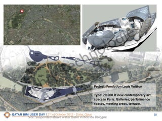 e
G

ry
h

s
ie
g
lo
o

c
e
T

n
h

Project: Fondation Louis Vuitton
Type: 70,000 sf new contemporary art
space in Paris. Galleries, performance
spaces, meeting areas, terraces.

Site: Suspended above water basin in Bois du Bologne

25

 