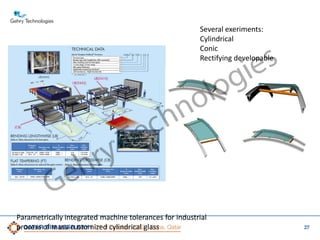 Several exeriments:
Cylindrical
Conic
Rectifying developable

e
G

ry
h

s
ie
g
lo
o

c
e
T

n
h

Parametrically integrated machine tolerances for industrial
process of mass-customized cylindrical glass

27

 