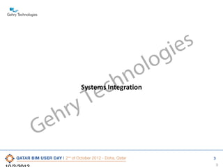 s
ie
g
lo
o

c
e
T

n
h

Systems Integration

e
G

ry
h

3

3

 