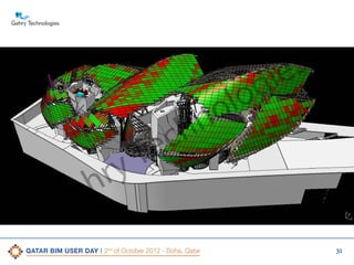 e
G

ry
h

s
ie
g
lo
o

c
e
T

n
h

31

 