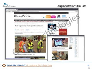 Augmentations On-Site

e
G

ry
h

s
ie
g
lo
o

c
e
T

n
h

33

33

 