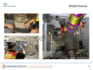 Model Overlay

e
G

ry
h

s
ie
g
lo
o

c
e
T

n
h

34

34

 