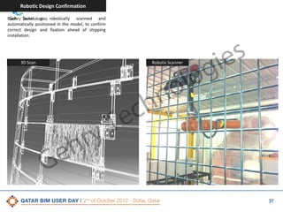 Robotic Design Confirmation
Each panel is robotically scanned and
automatically positioned in the model, to confirm
correct design and fixation ahead of shipping
installation.

3D Scan

s
ie
g
lo
o

Robotic Scanner

e
G

ry
h

c
e
T

n
h

37

 