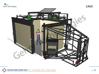 CAVE

e
G

ry
h

s
ie
g
lo
o

c
e
T

n
h

39

39

 