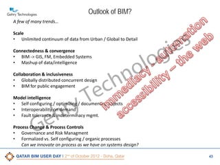 Outlook of BIM?
A few of many trends…

s
ie
g
lo
o

Scale
• Unlimited continuum of data from Urban / Global to Detail
Connectedness & convergence
• BIM -> GIS, FM, Embedded Systems
• Mashup of data/intelligence
Collaboration & inclusiveness
• Globally distributed concurrent design
• BIM for public engagement

ry
h

c
e
T

n
h

Model intelligence
• Self configuring / optimizing / documenting objects
• Interoperability on demand
• Fault tolerance & indeterminacy mgmt.

e
G

Process Change & Process Controls
• Governance and Risk Managment
• Formalized vs. Self configuring / organic processes
Can we innovate on process as we have on systems design?

43

 
