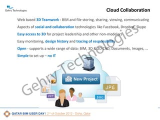 Cloud Collaboration
Web based 3D Teamwork : BIM and file storing, sharing, viewing, communicating

s
ie
g
lo
o

Aspects of social and collaboration technologies like Facebook, Dropbox, Skype
Easy access to 3D for project leadership and other non-modelers
Easy monitoring, design history and tracing of responsibility

n
h

Open - supports a wide range of data: BIM, 3D & 2D CAD, Documents, Images, …
Simple to set up – no IT

e
G

ry
h

c
e
T

9

 