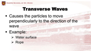 Physics: Waves | PPTX