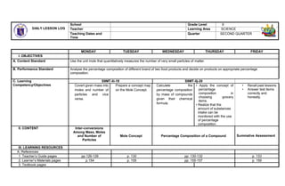 MONDAY TUESDAY WEDNESDAY THURSDAY FRIDAY
I. OBJECTIVES
A. Content Standard Use the unit mole that quantitatively measures the number of very small particles of matter.
B. Performance Standard Analyse the percentage composition of different brand of two food products and decide on products on appropriate percentage
composition.
C. Learning
Competency/Objectives
S9MT-Iii-19 S9MT-IIj-20
Covert given mass into
moles and number of
particles and vice
versa.
Prepare a concept map
on the Mole Concept.
Calculate the
percentage composition
by mass of compounds
given their chemical
formula.
• .Apply the concept of
percentage
composition in
choosing grocery
items.
• Realize that the
amount of substances
intake can be
monitored with the use
of percentage
composition.
• Recall past lessons.
• Answer test items
correctly and
honestly.
II. CONTENT Inter-conversions
Among Mass, Moles
and Number of
Particles
Mole Concept Percentage Composition of a Compound Summative Assessment
III. LEARNING RESOURCES
A. References
1. Teacher’s Guide pages pp.126-129 p. 130 pp. 130-132 p. 133
2. Learner’s Materials pages p.154 p. 155 pp. 155-157 p. 159
3. Textbook pages
DAILY LESSON LOG
School Grade Level 9
Teacher Learning Area SCIENCE
Teaching Dates and
Time
Quarter SECOND QUARTER
 