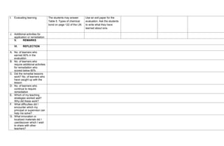 I. Evaluating learning The students may answer
Table 5. Types of chemical
bond on page 122 of the LM.
Use an exit paper for the
evaluation. Ask the students
to write what they have
learned about ions.
J. Additional activities for
application or remediation
V. REMARKS
VI. REFLECTION
A. No. of learners who
earned 80% in the
evaluation
B. No. of learners who
require additional activities
for remediation who
scored below 80%
C. Did the remedial lessons
work? No. of learners who
have caught up with the
lesson
D. No. of learners who
continue to require
remediation
E. Which of my teaching
strategies worked well?
Why did these work?
F. What difficulties did I
encounter which my
principal or supervisor can
help me solve?
G. What innovation or
localized materials did I
use/discover which I wish
to share with other
teachers?
 