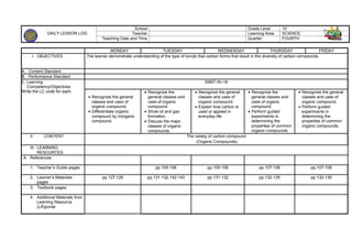 DAILY LESSON LOG
School Grade Level 10
Teacher Learning Area SCIENCE
Teaching Date and Time Quarter FOURTH
MONDAY TUESDAY WEDNESDAY THURSDAY FRIDAY
I. OBJECTIVES The learner demonstrate understanding of the type of bonds that carbon forms that result in the diversity of carbon compounds.
A. Content Standard
B. Performance Standard
C. Learning
Competency/Objectives
Write the LC code for each.
S9MT-IIh-18
 Recognize the general
classes and uses of
organic compound.
 Differentiate organic
compound by inorganic
compound.
 Recognize the
general classes and
uses of organic
compound.
 Show oil and gas
formation.
 Discuss the major
classes of organic
compounds.
 Recognize the general
classes and uses of
organic compound.
 Explain how carbon is
used or applied in
everyday life.
 Recognize the
general classes and
uses of organic
compound.
 Perform guided
experiments in
determining the
properties of common
organic compounds
 Recognize the general
classes and uses of
organic compound.
 Perform guided
experiments in
determining the
properties of common
organic compounds.
II. CONTENT The variety of carbon compound
(Organic Compounds)
III. LEARNING
RESOURCES
A. References
1. Teacher’s Guide pages pp.105-106 pp.105-106 pp.107-108 pp.107-108
2. Learner’s Materials
pages
pp.127,129 pp.131-132,142-143 pp.131-132 pp.132-135 pp.132-135
3. Textbook pages
4. Additional Materials from
Learning Resource
(LR)portal
 