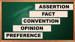 PRE-TEST
ASSERTION
FACT
CONVENTION
OPINION
PREFERENCE
 