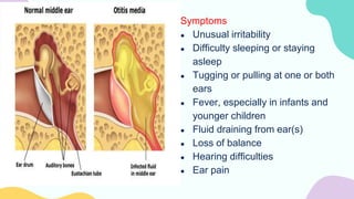 2nd Quarter Health Problems.pptx