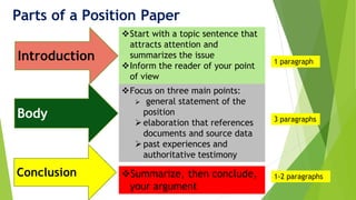 Testimony Introduction Paper 2nd Quarter Writing Position Paper- Final na.pptx