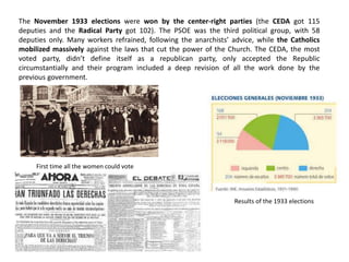 The November 1933 elections were won by the center-right parties (the CEDA got 115
deputies and the Radical Party got 102). The PSOE was the third political group, with 58
deputies only. Many workers refrained, following the anarchists’ advice, while the Catholics
mobilized massively against the laws that cut the power of the Church. The CEDA, the most
voted party, didn’t define itself as a republican party, only accepted the Republic
circumstantially and their program included a deep revision of all the work done by the
previous government.
First time all the women could vote
Results of the 1933 elections
 