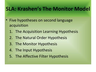 SLA: Krashen’s The Monitor Model
• Five hypotheses on second language
  acquisition
  1. The Acquisition Learning Hypothesis
  2. The Natural Order Hypothesis
  3. The Monitor Hypothesis
  4. The Input Hypothesis
  5. The Affective Filter Hypothesis
 