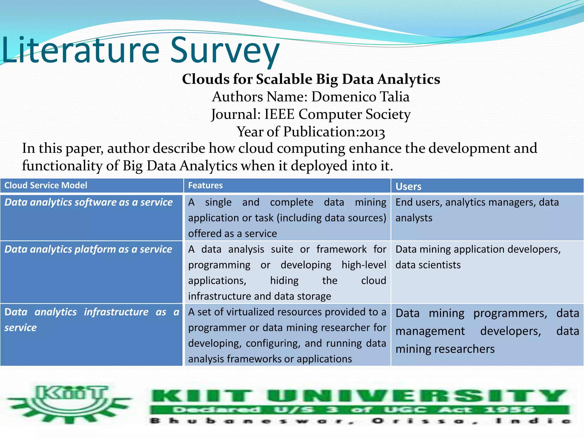 Literature Survey 
Clouds for Scalable Big Data Analytics 
Authors Name: Domenico Talia 
Journal: IEEE Computer Society 
Year of Publication:2013 
In this paper, author describe how cloud comp uting enhance the development and 
functionality of Big Data Analytics when it deployed into it. 
Cloud Service Model Features Users 
Data analytics software as a service A single and complete data mining 
application or task (including data sources) 
offered as a service 
End users, analytics managers, data 
analysts 
Data analytics platform as a service A data analysis suite or framework for 
programming or developing high-level 
applications, hiding the cloud 
infrastructure and data storage 
Data mining application developers, 
data scientists 
Data analytics infrastructure as a 
service 
A set of virtualized resources provided to a 
programmer or data mining researcher for 
developing, configuring, and running data 
analysis frameworks or applications 
Data mining programmers, data 
management developers, data 
mining researchers 
 