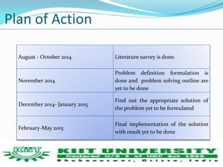 Plan of Action 
August - October 2014 Literature survey is done. 
November 2014 
Problem definition formulation is 
done and problem solving outline are 
yet to be done 
December 2014- January 2015 
Find out the appropriate solution of 
the problem yet to be formulated 
February-May 2015 
Final implementation of the solution 
with result yet to be done 
 