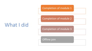 What I did
Completion of module 1
Completion of module 2
Completion of module 3
Offline join
 