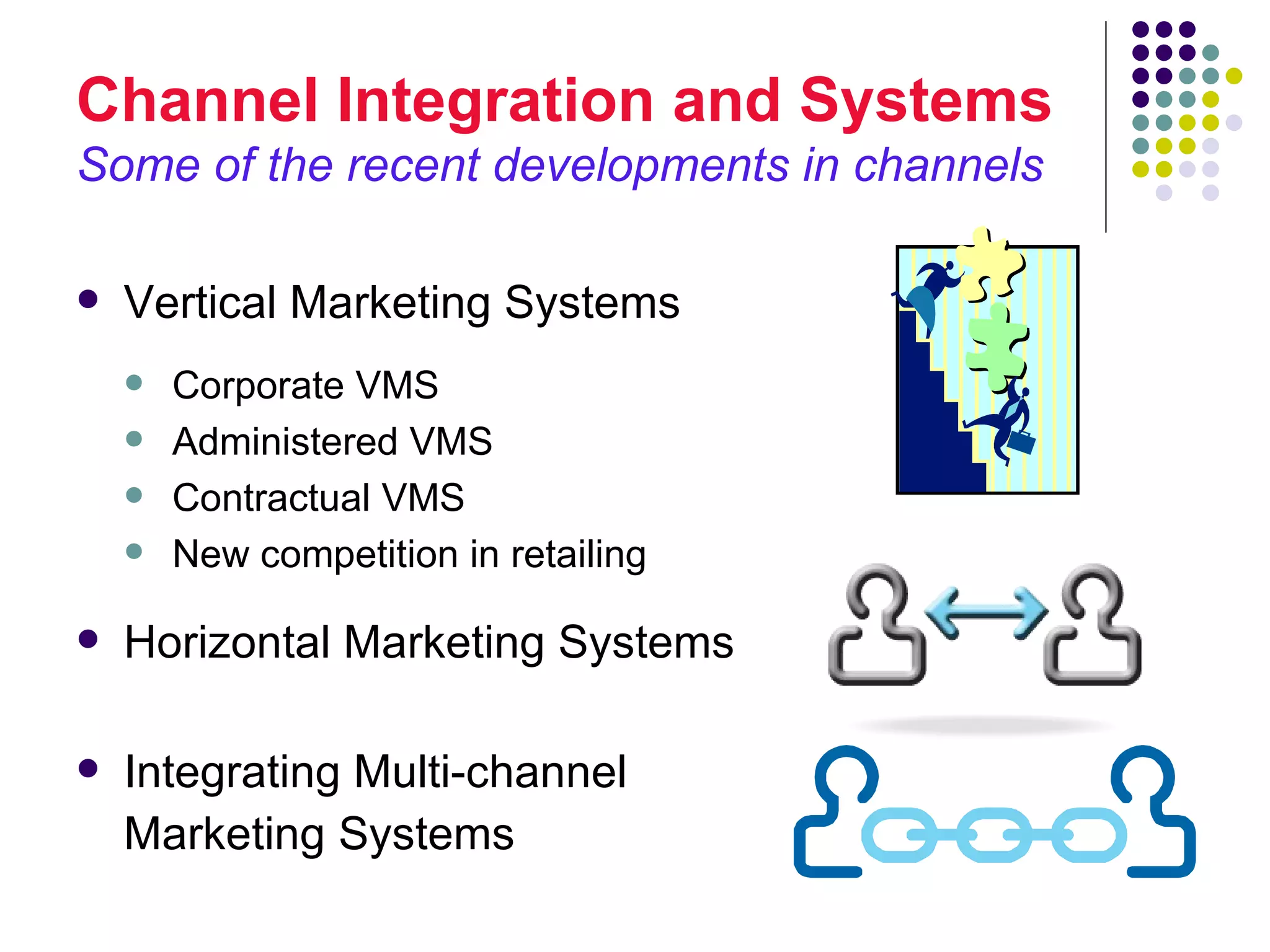 Channel Integration and Systems
Some of the recent developments in channels

   Vertical Marketing Systems
       Corporate VMS
       Administered VMS
       Contractual VMS
       New competition in retailing

   Horizontal Marketing Systems

   Integrating Multi-channel
    Marketing Systems
 