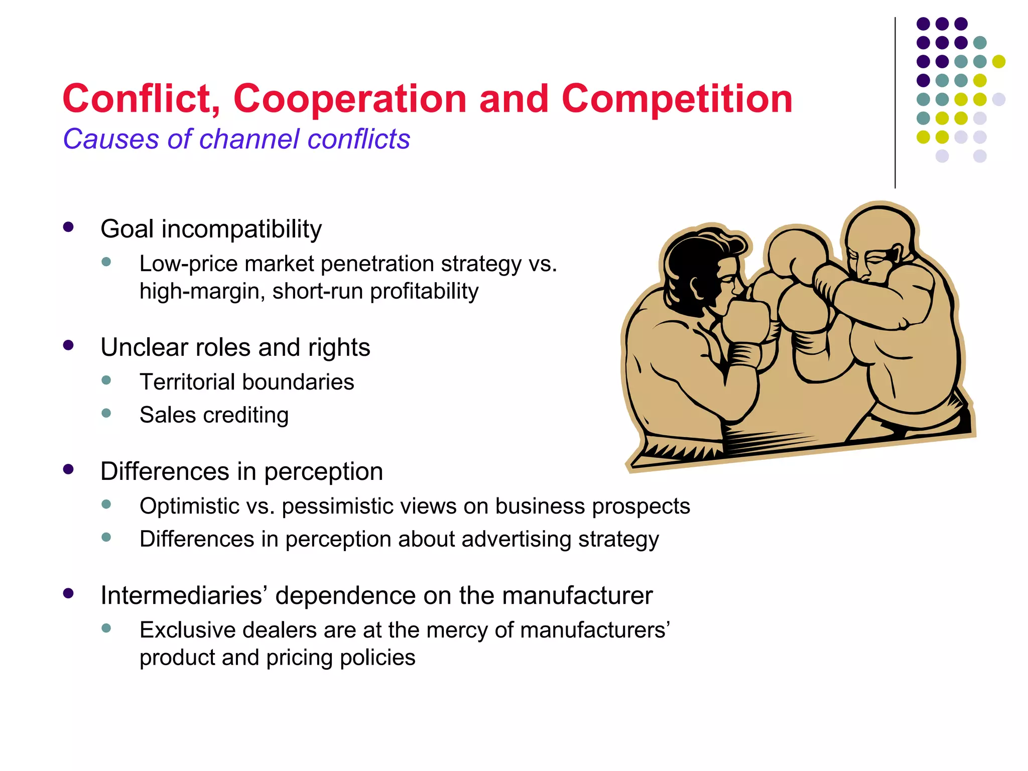 Conflict, Cooperation and Competition
Causes of channel conflicts

   Goal incompatibility
       Low-price market penetration strategy vs.
        high-margin, short-run profitability

   Unclear roles and rights
       Territorial boundaries
       Sales crediting

   Differences in perception
       Optimistic vs. pessimistic views on business prospects
       Differences in perception about advertising strategy

   Intermediaries’ dependence on the manufacturer
       Exclusive dealers are at the mercy of manufacturers’
        product and pricing policies
 