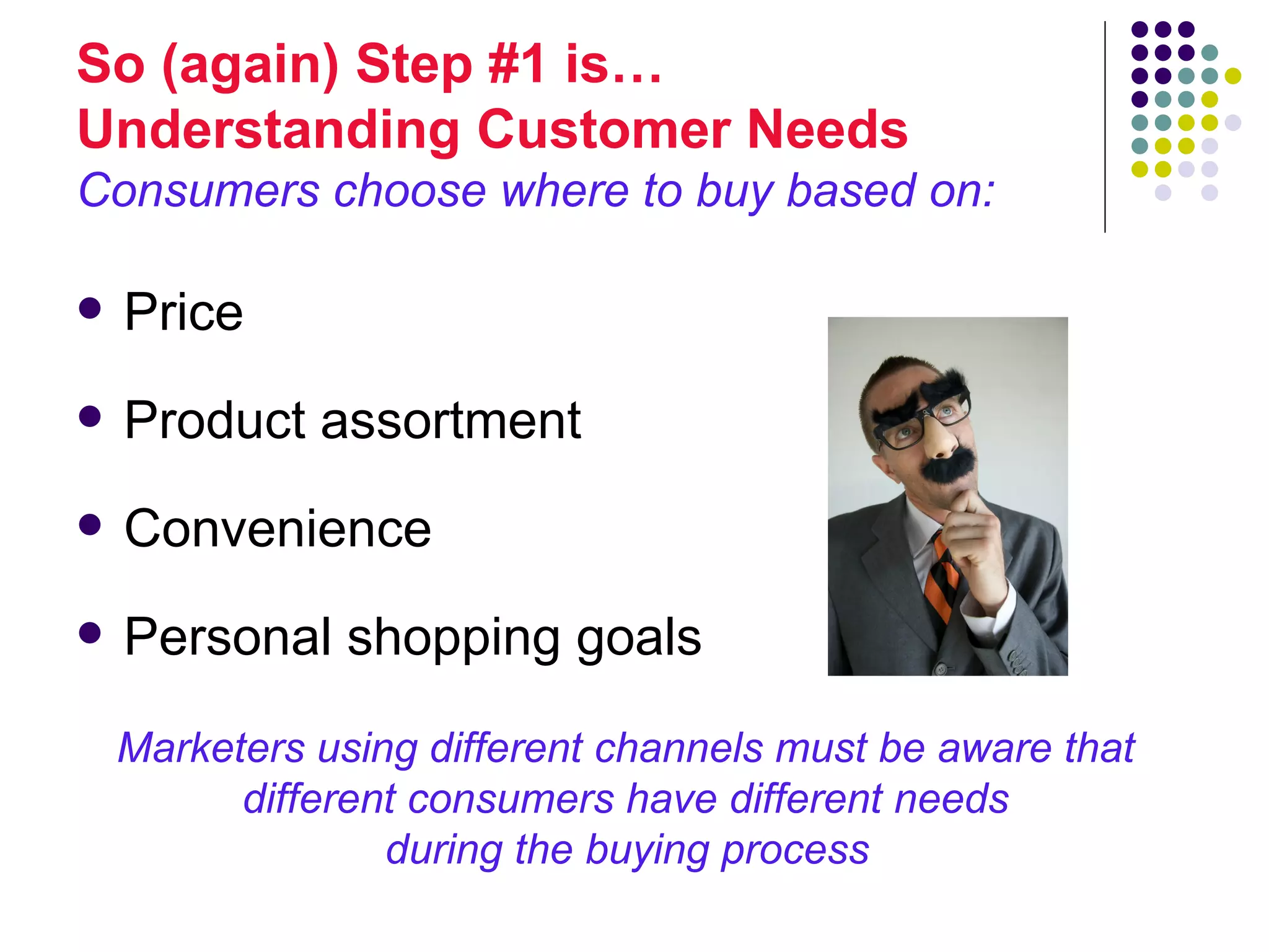 So (again) Step #1 is…
Understanding Customer Needs
Consumers choose where to buy based on:

   Price
   Product assortment
   Convenience
   Personal shopping goals

    Marketers using different channels must be aware that
          different consumers have different needs
                  during the buying process
 